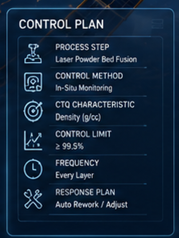 Dimensional Control Plan - Bizmasterz Multi-Dimensional Control Plan
